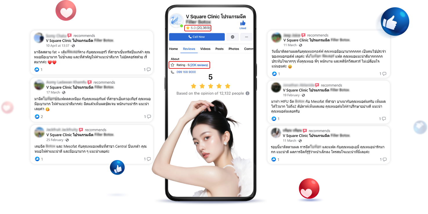 รีวิวฉีดเมโสแฟตราคาประหยัด