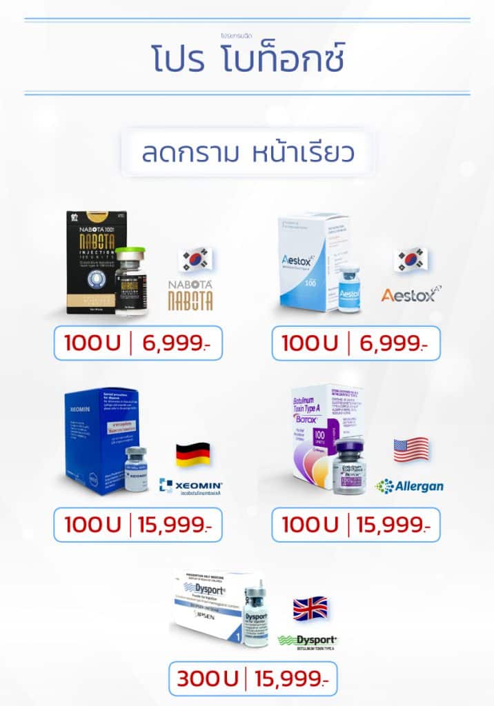 ฉีดโบลดกราม ราคา