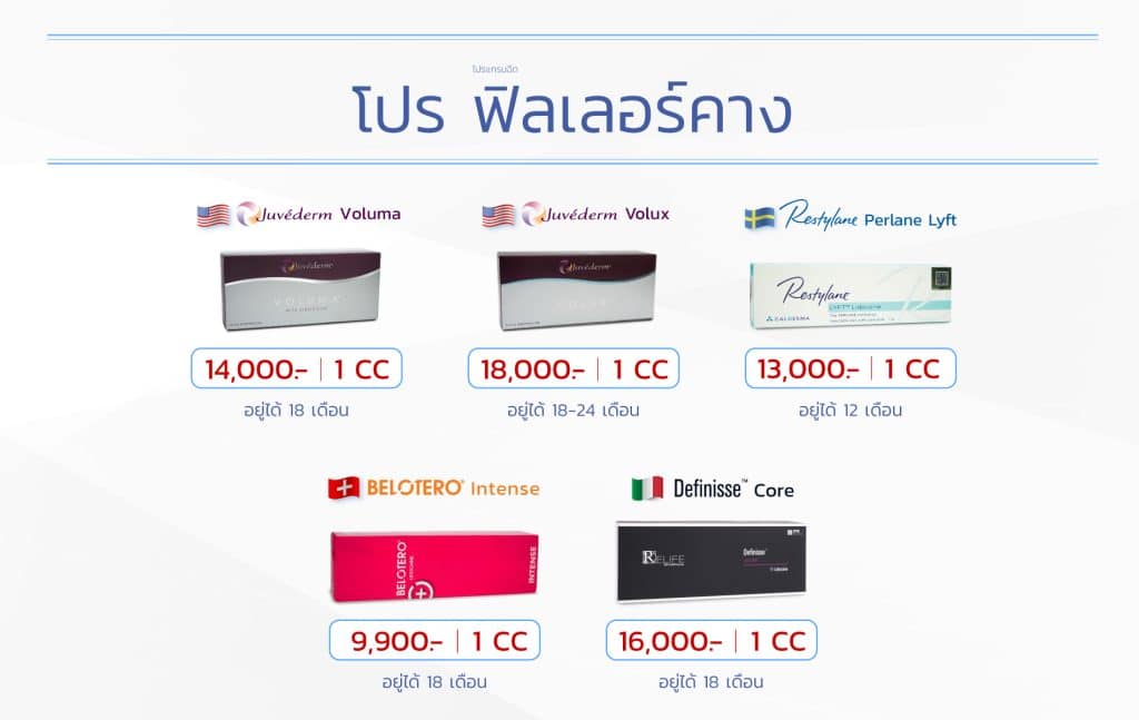 ฟิลเลอร์คาง-ราคาโปรโมชั่น
