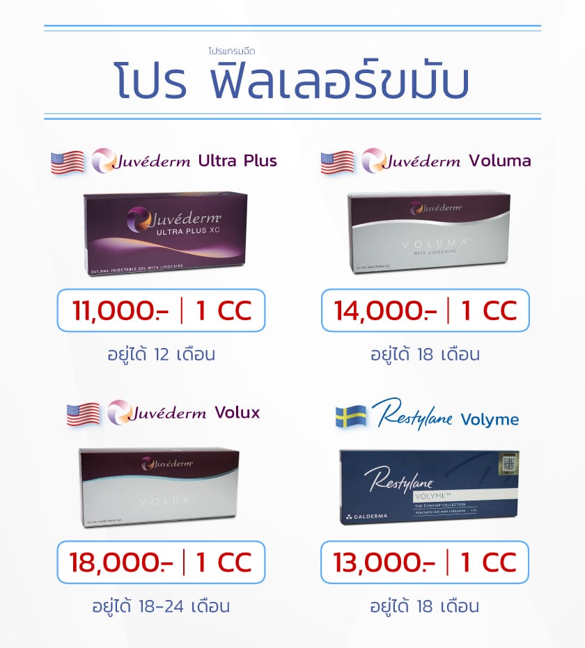 ฟิลเลอร์ขมับ ราคา
