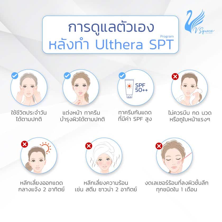 วิธีดูแลตัวเองหลังทำ Ulthera