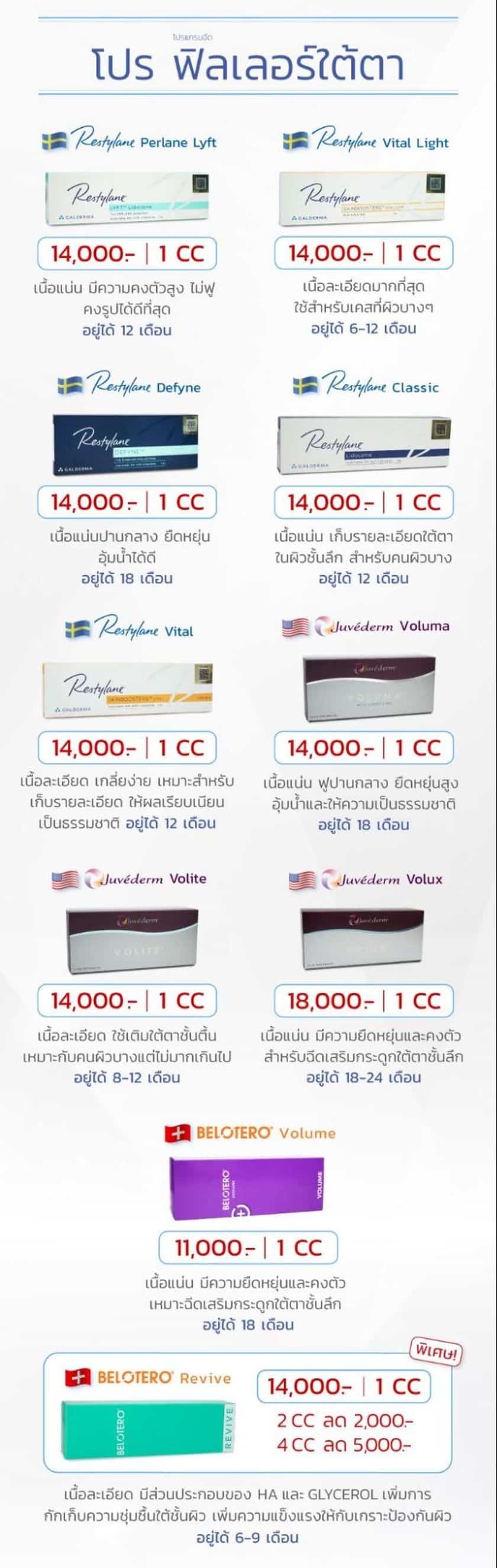 โปรฟิลเลอร์ใต้ตา