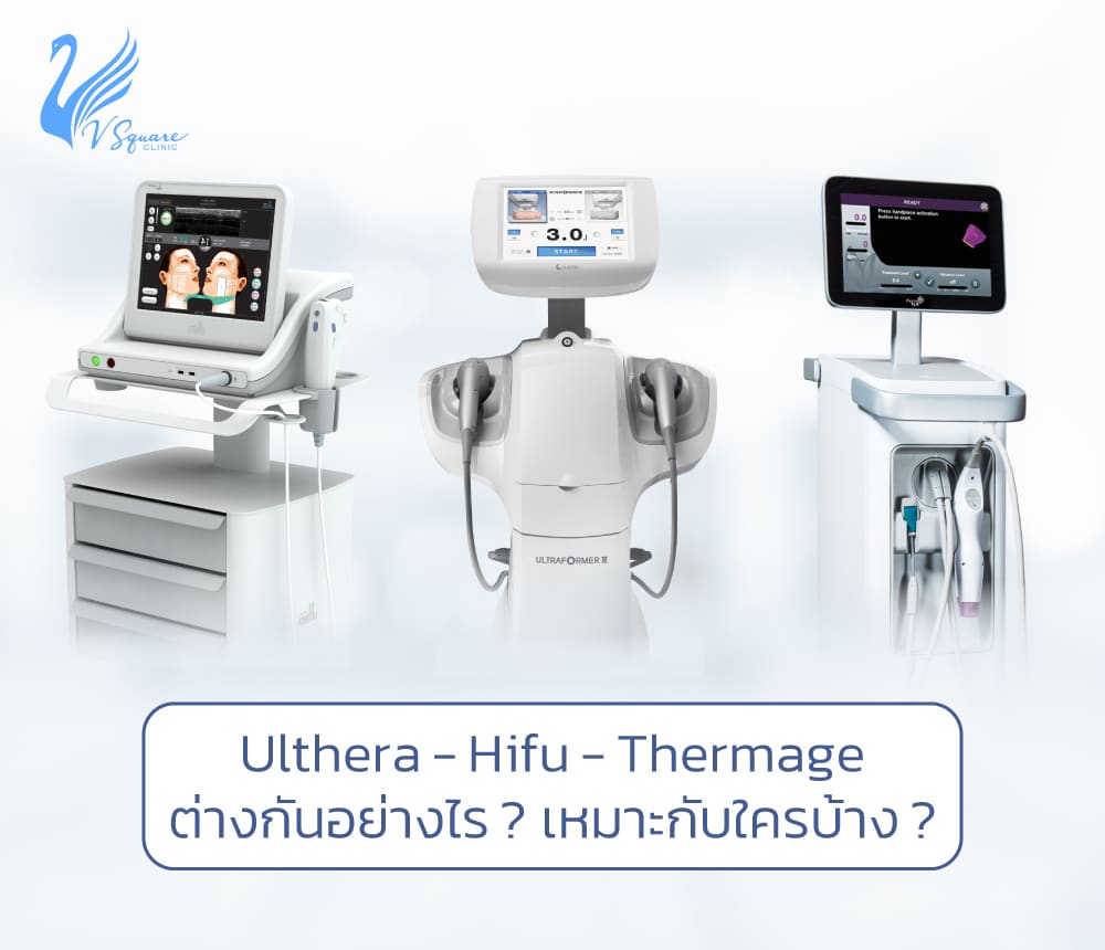 Ulthera - Hifu - Thermage