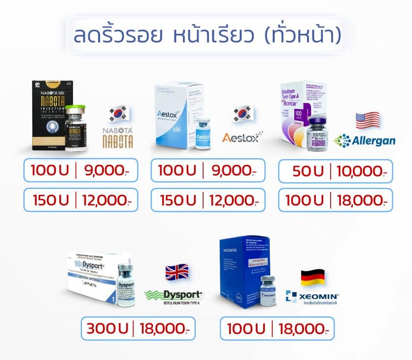 โบท็อกราคาทั่วหน้า