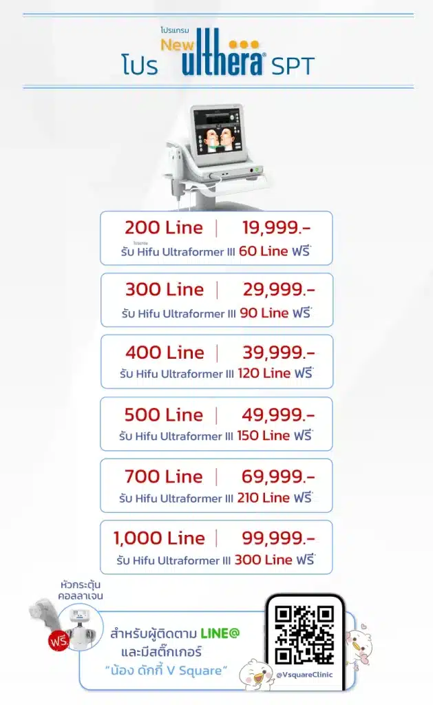 โปรโมชั่น Ulthera ยกกระชับหน้า