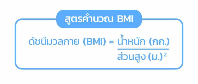 คำนวณค่า BMI