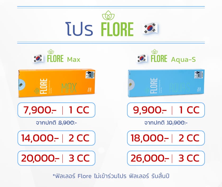 Landingpage_Flore_TH