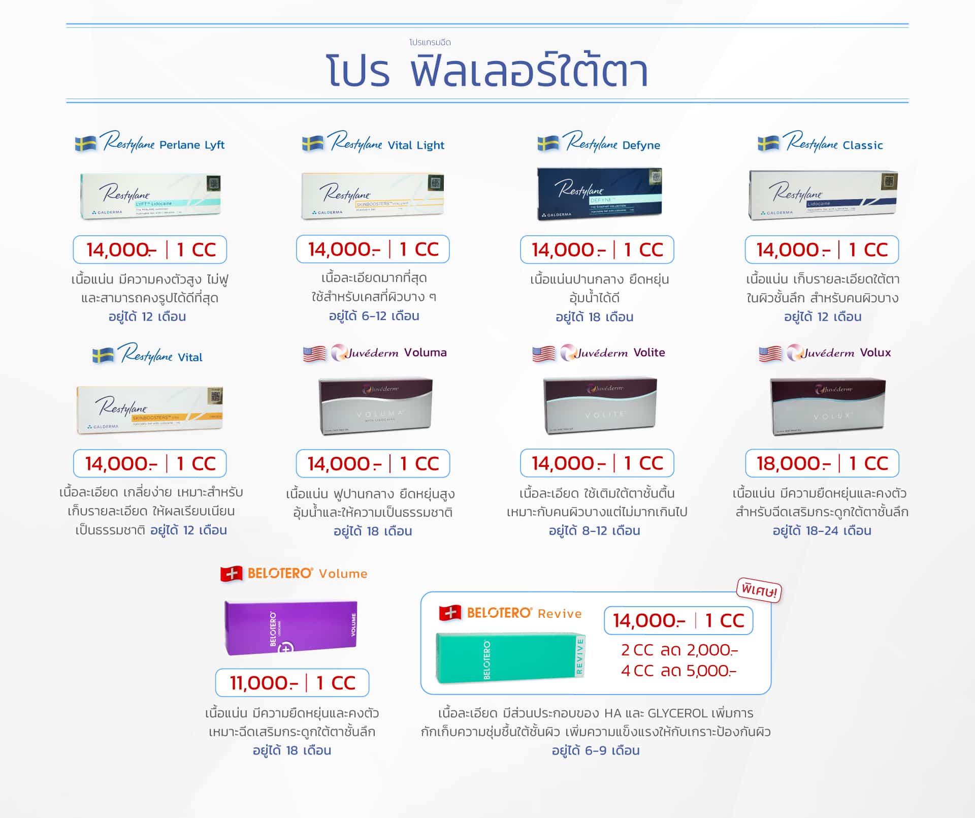 promotion ฟิลเลอร์ใต้ตา