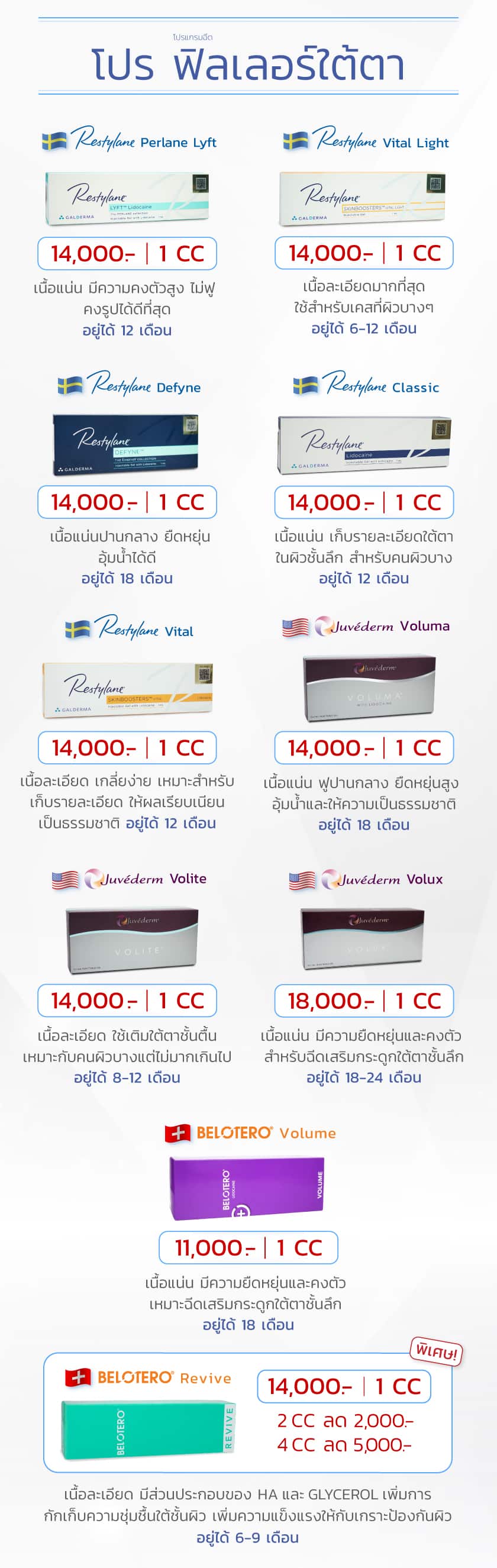 promotion ฟิลเลอร์ใต้ตา