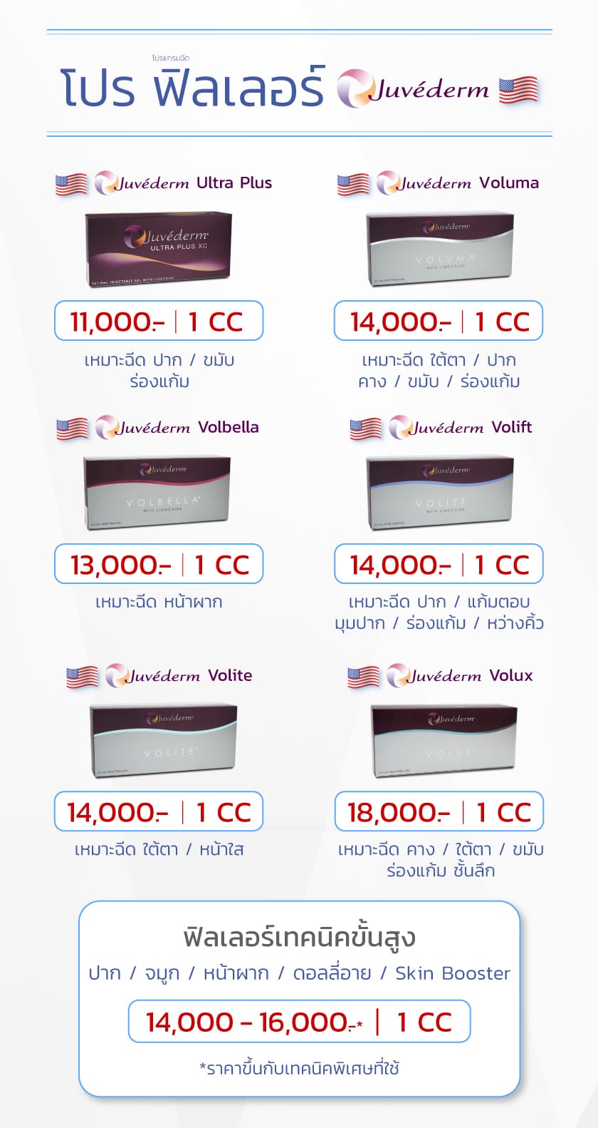 ฟิลเลอร์ Juvederm