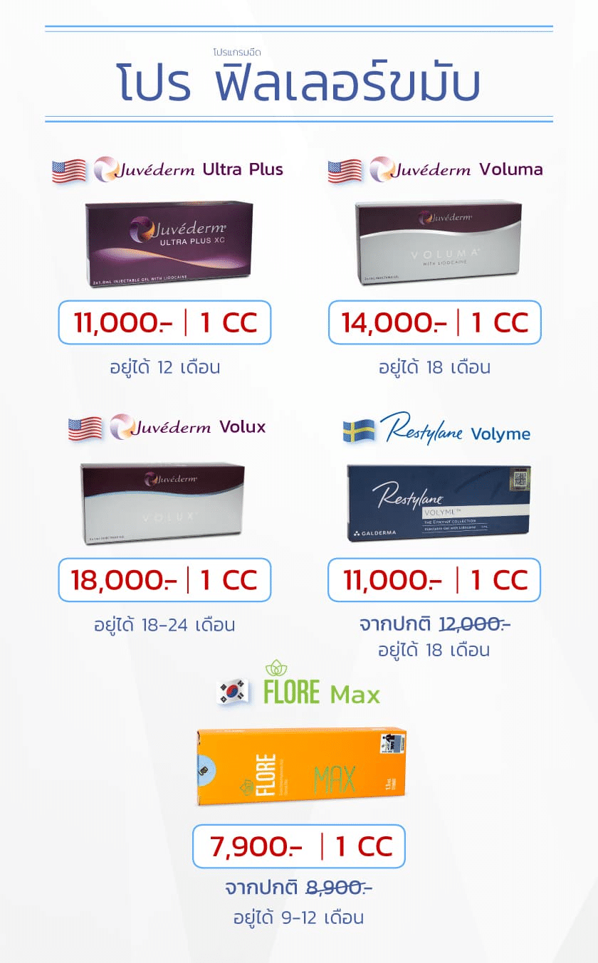 โปรโมชันฟิลเลอร์ขมับ