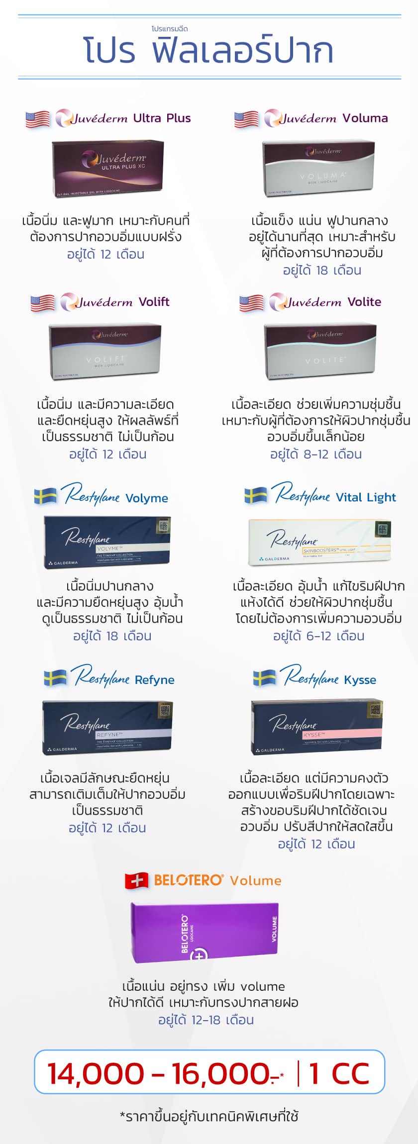 โปรโมชันฟิลเลอร์ปาก