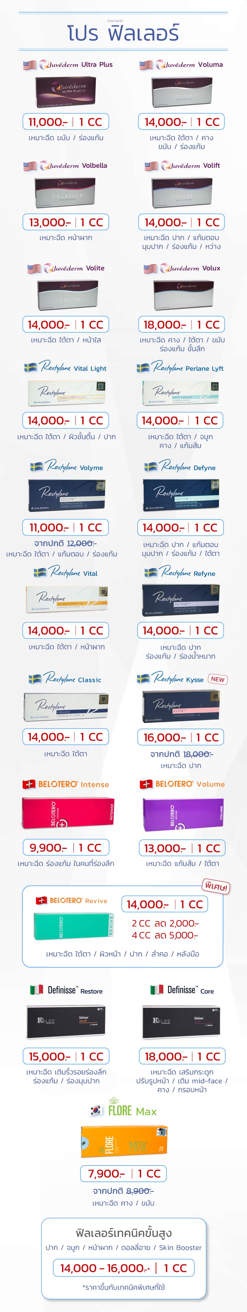 โปรโมชั่นฟิลเลอร์