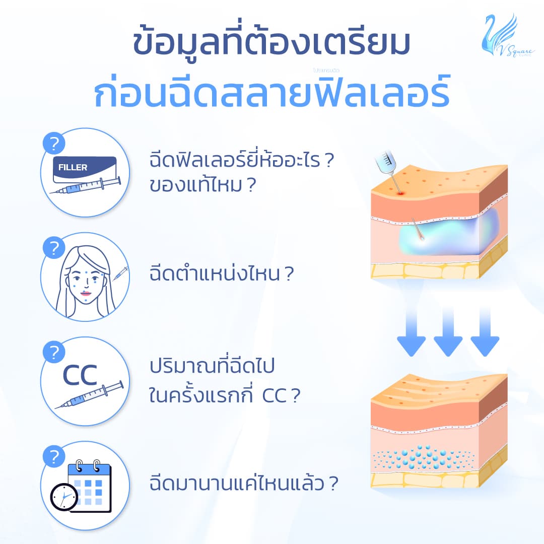 ฉีดสลายฟิลเลอร์