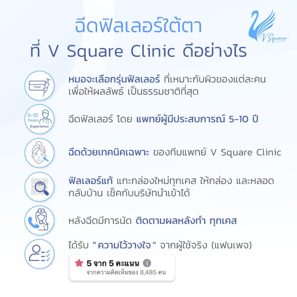 ฉีดฟิลเลอร์ใต้ตาที่ V Square Clinic ดีอย่างไร