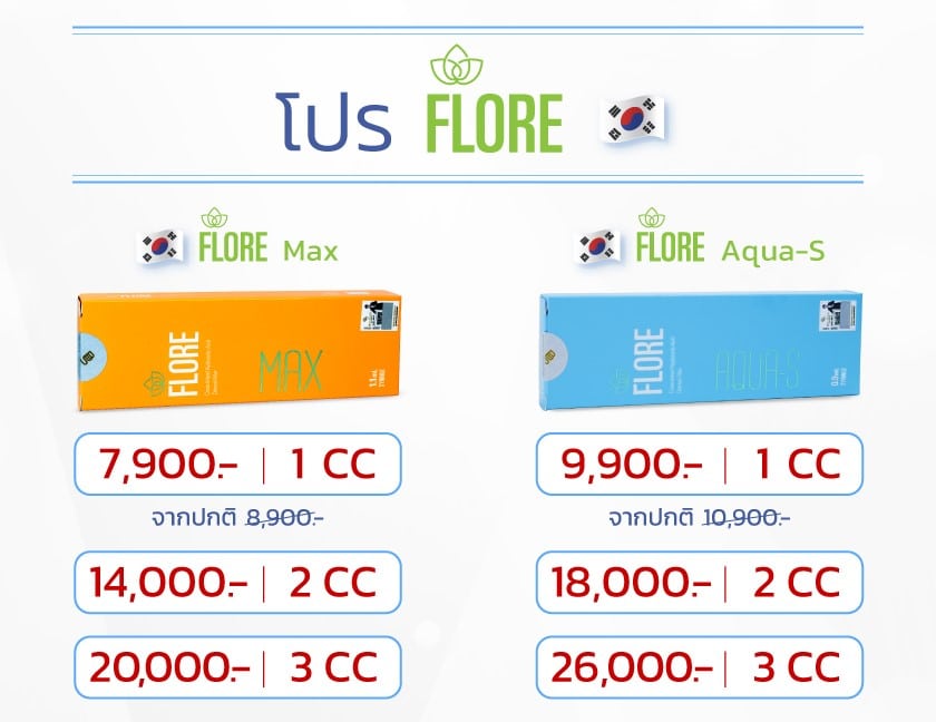 ราคาฟิลเลอร์ Flore