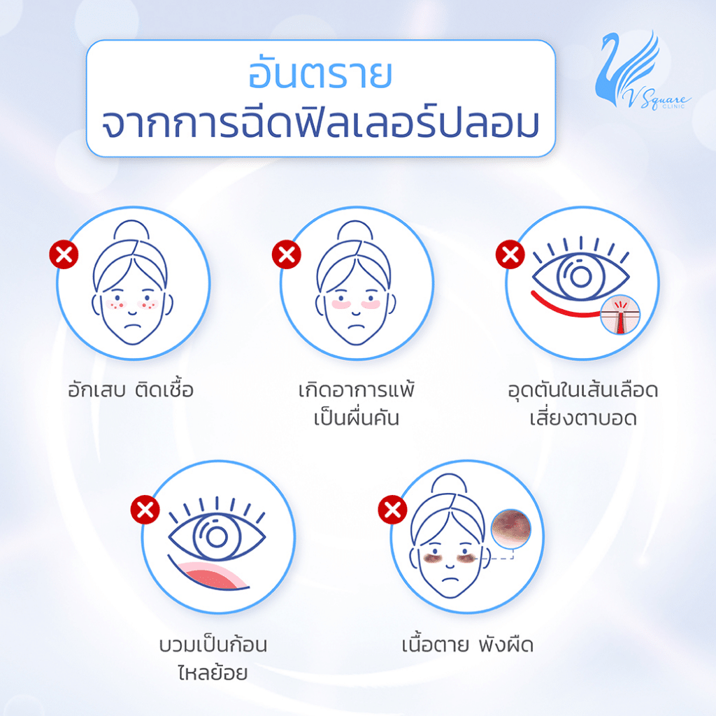 อันตรายจากการฉีดฟิลเลอร์ปลอม