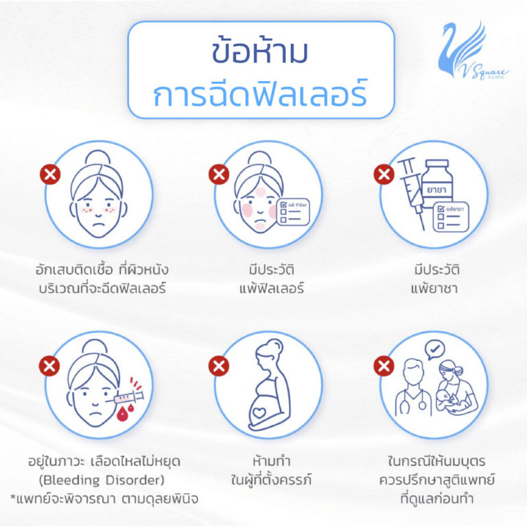 ใครบ้างห้ามฉีดฟิลเลอร์