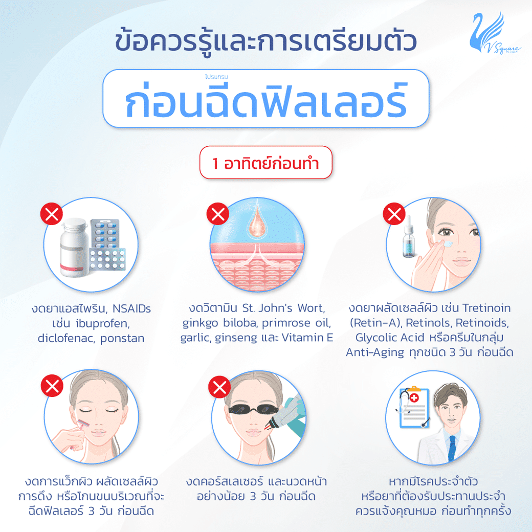 การเตรียมตัวก่อนฉีดฟิลเลอร์Biohyalux