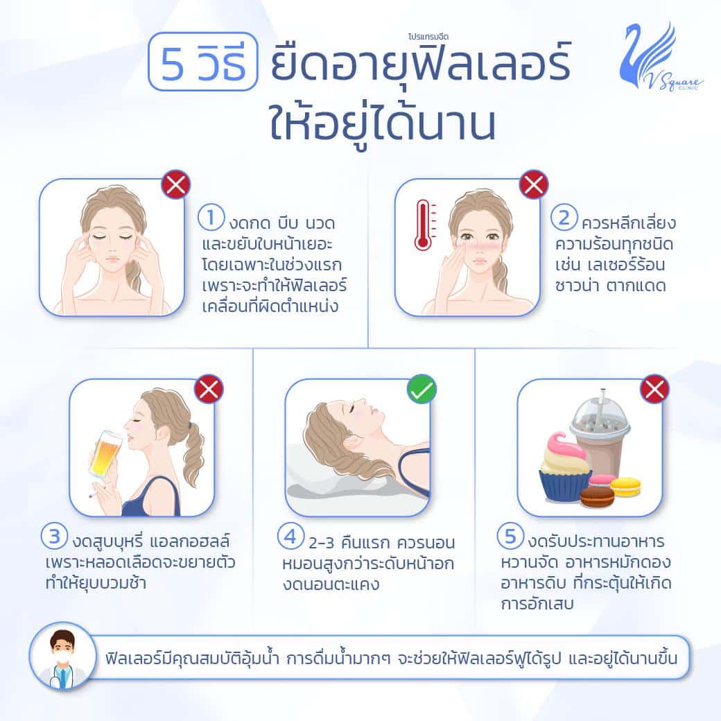 ข้อควรปฏิบัติหลังฉีดฟิลเลอร์Biohyalux