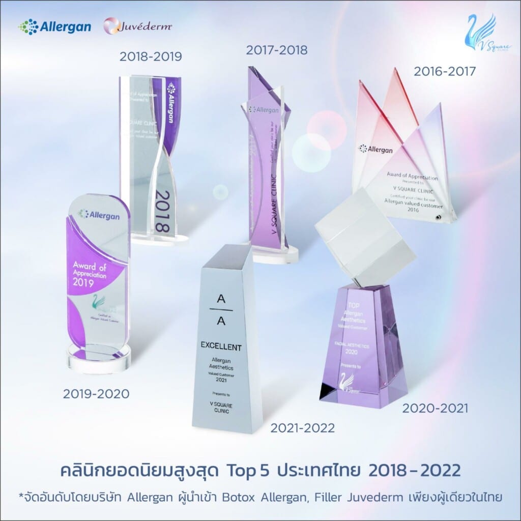 รางวัลคลินิกยอดนิยมสูงสุด Top5 2018-2022