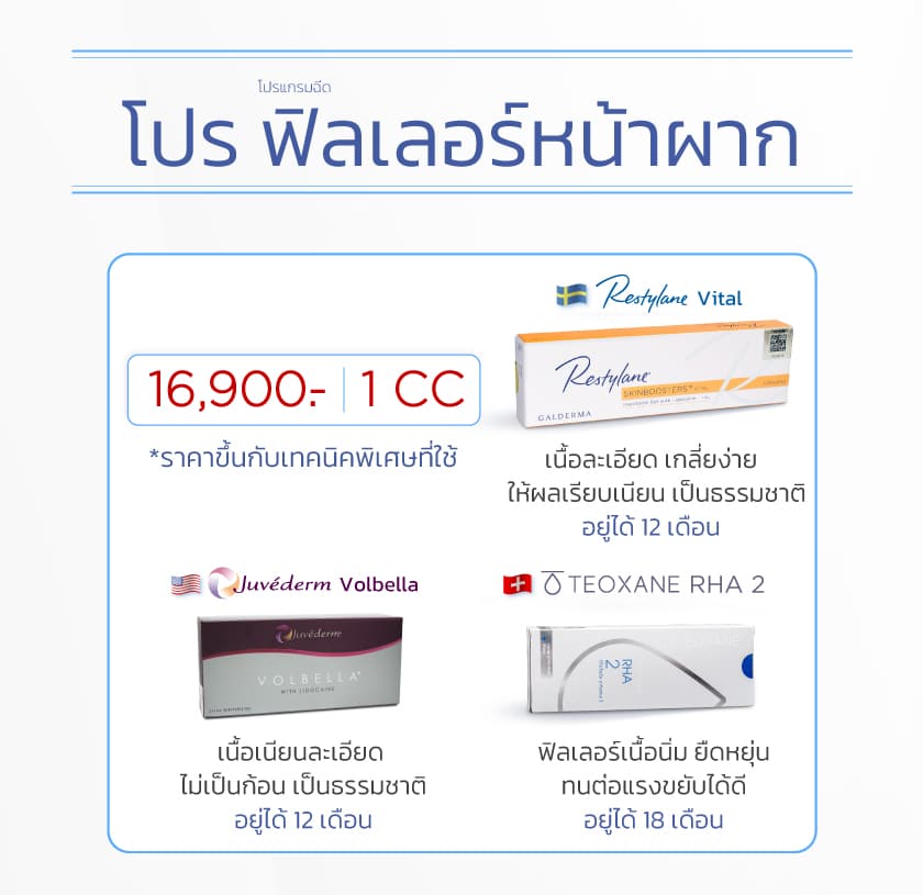 โปรฟิลเลอร์หน้าผาก