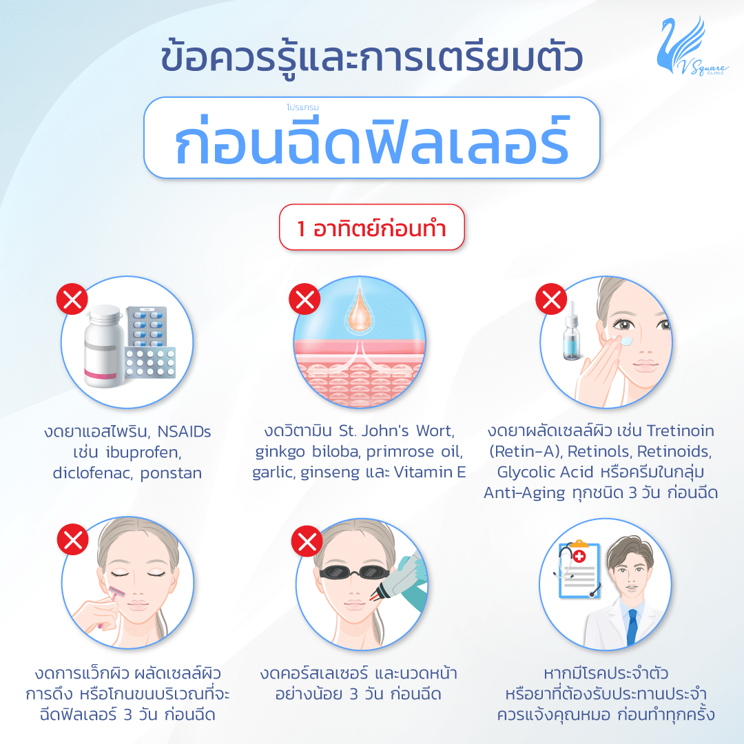 การเตรียมตัวก่อนฉีดฟิลเลอร์ร่องน้ำหมาก