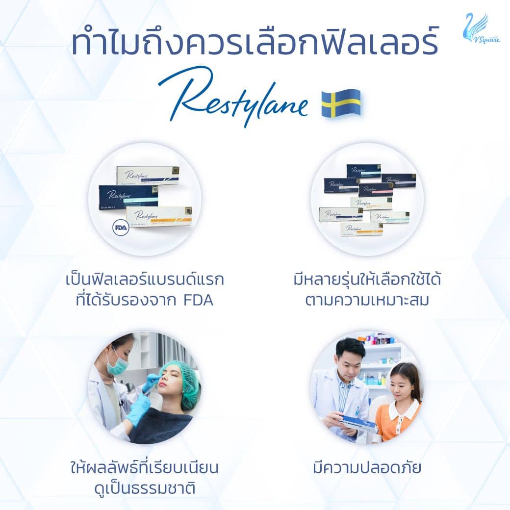 ข้อดี ของฟิลเลอร์ Restylane โดย หมอซี และหมอเบิร์ด