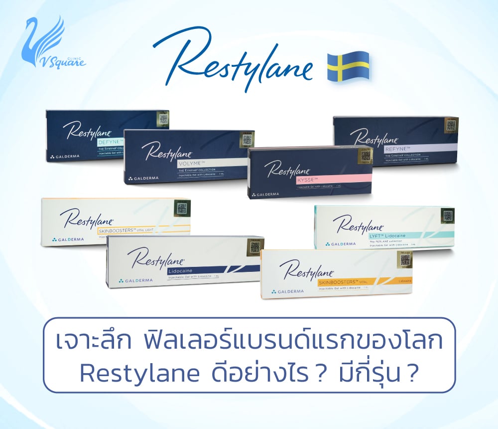 ฟิลเลอร์ Restylane