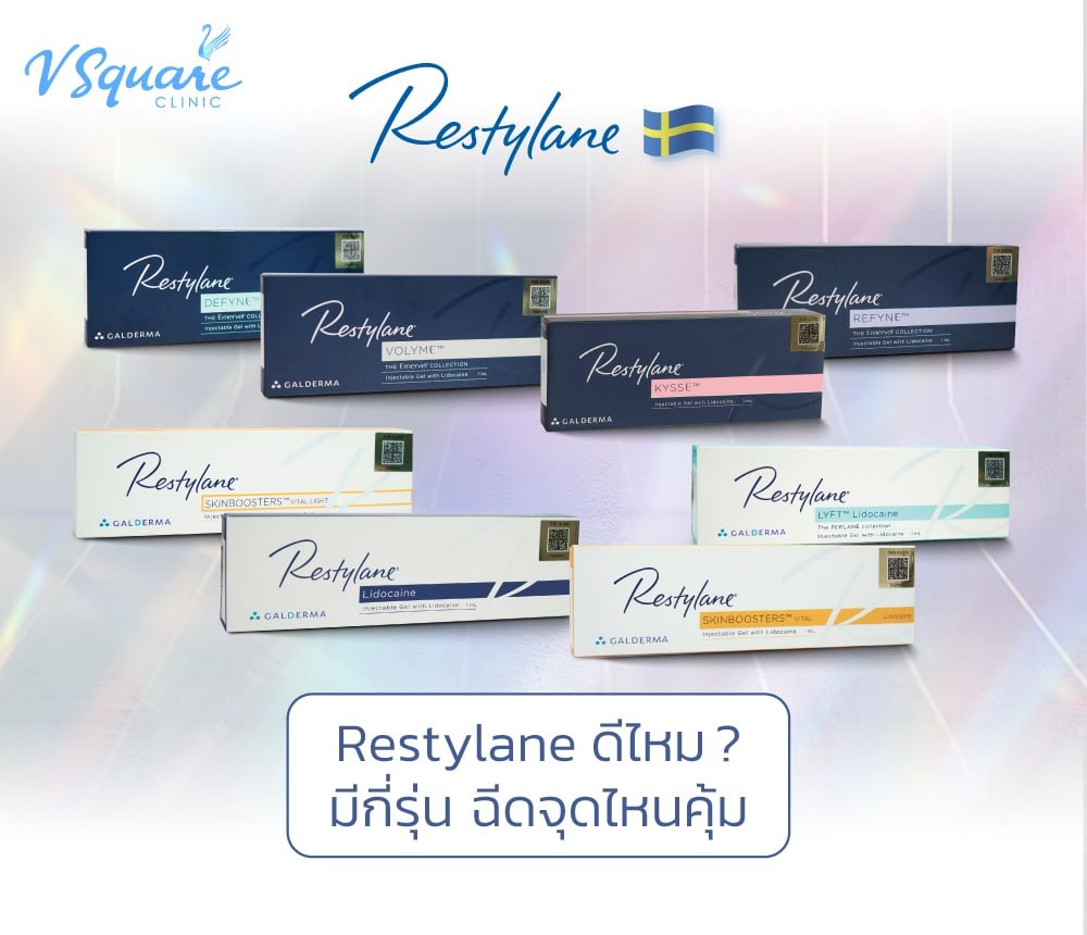 Restylane ดีไหม ?