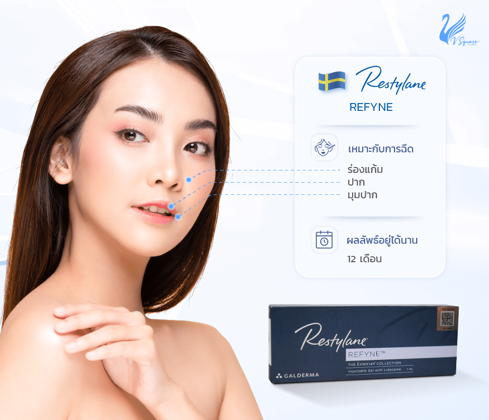 Restylane รุ่น Refyne