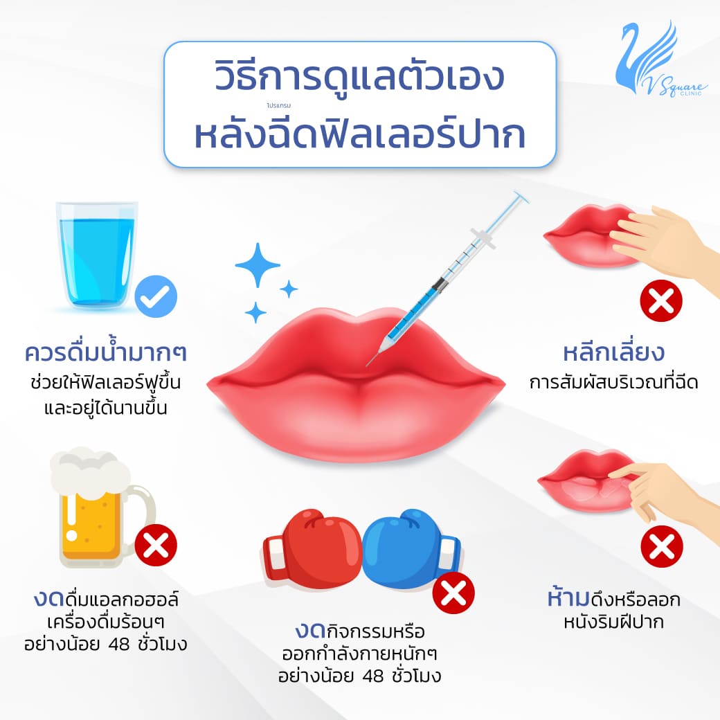 การดูแลตัวเองหลังฉีด Belotero Lips