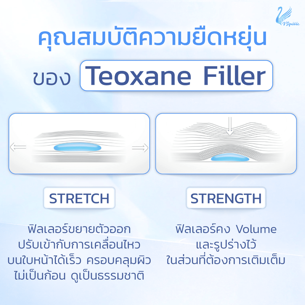 คุณสมบัติ Teoxane filler