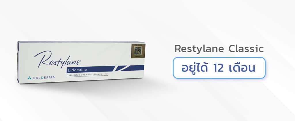 restylane