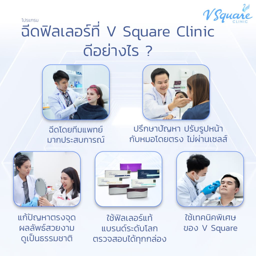 ฉีดฟิลเลอร์คางที่ V Square