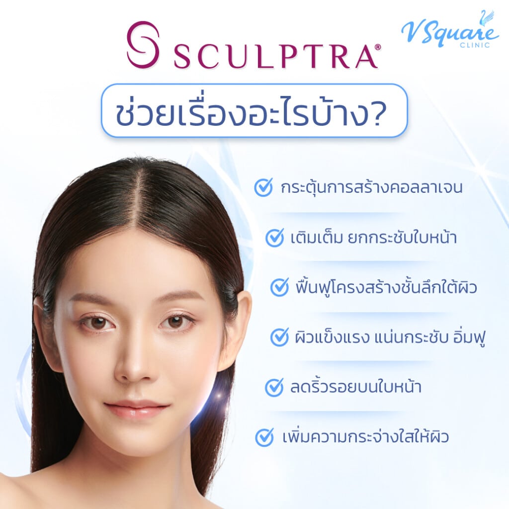 sculptra เสริมโหงวเฮ้งขมับ