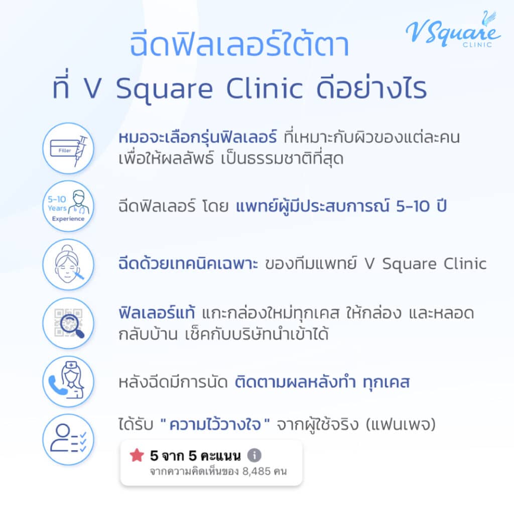 ฉีดฟิลเลอร์ใต้ตาที่-V-Square