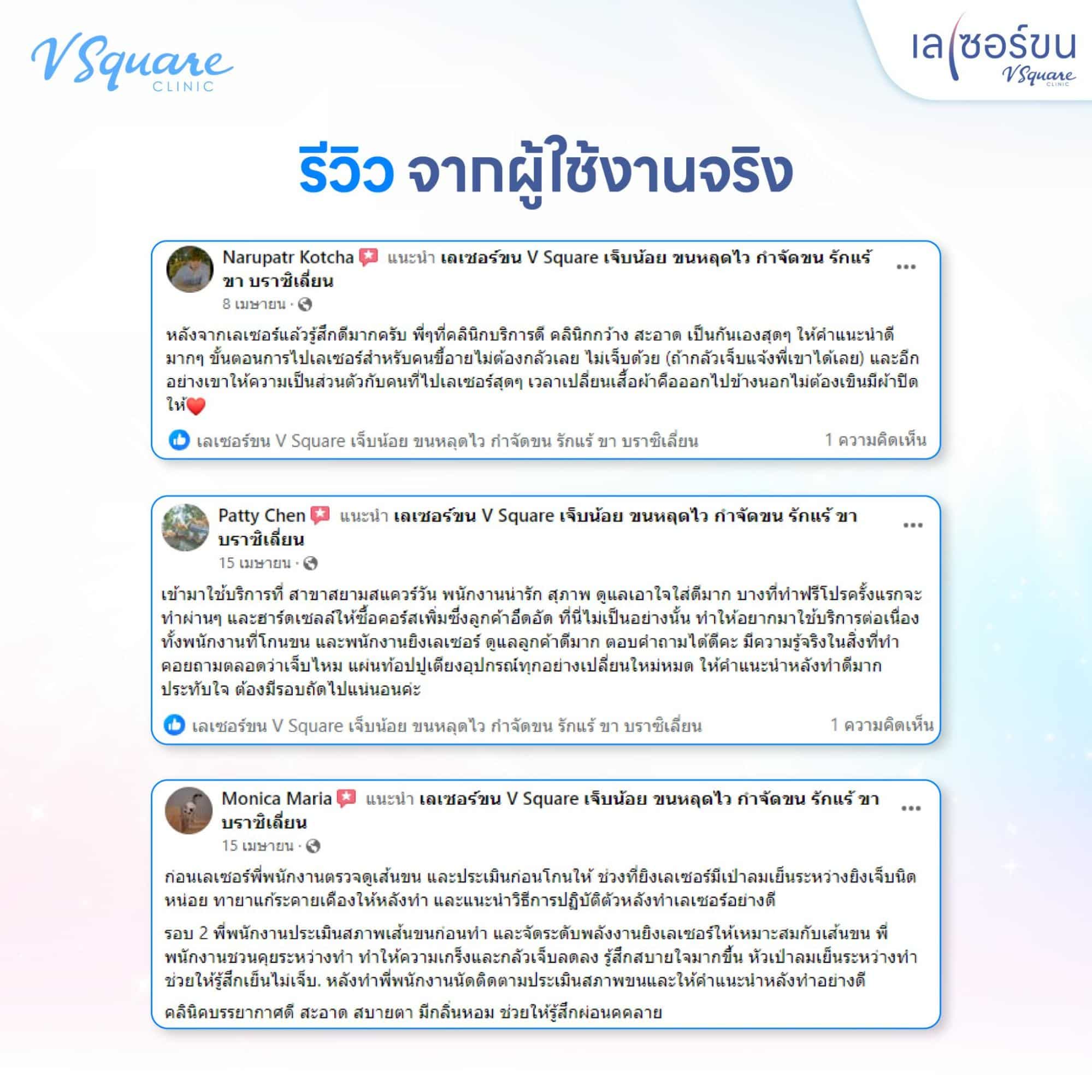 รีวิวเลเซอร์ขน