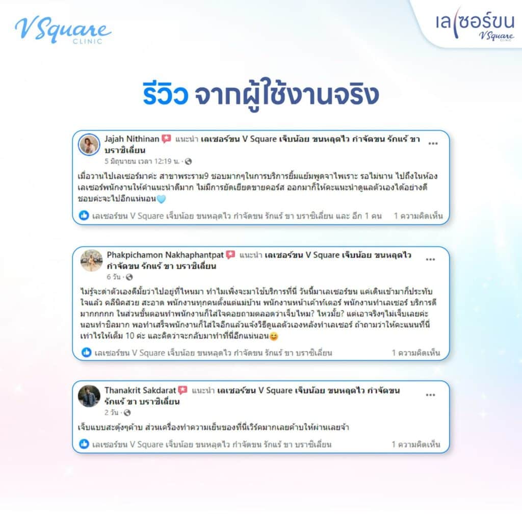 รีวิวเลเซอร์ขน