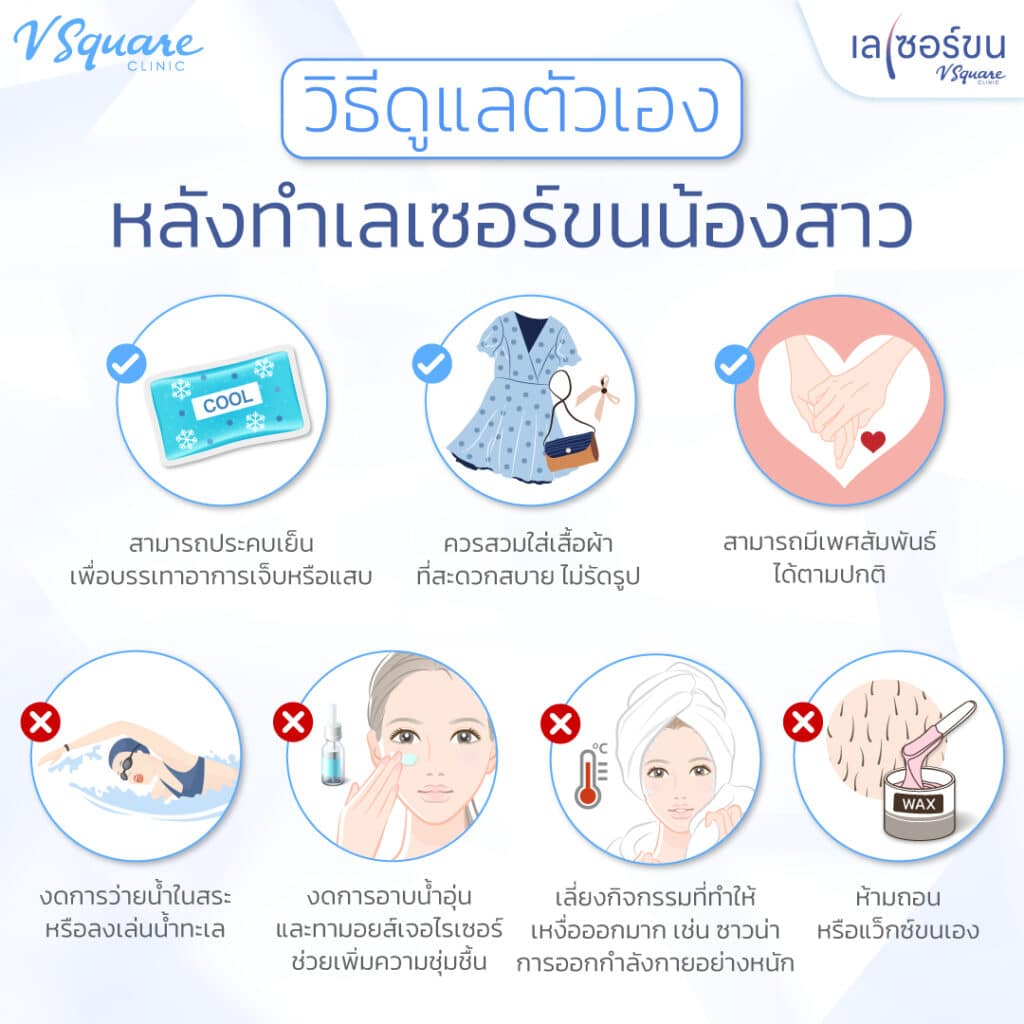 วิธีดูแลตัวเองหลังทำเลเซอร์ขนจิมิ