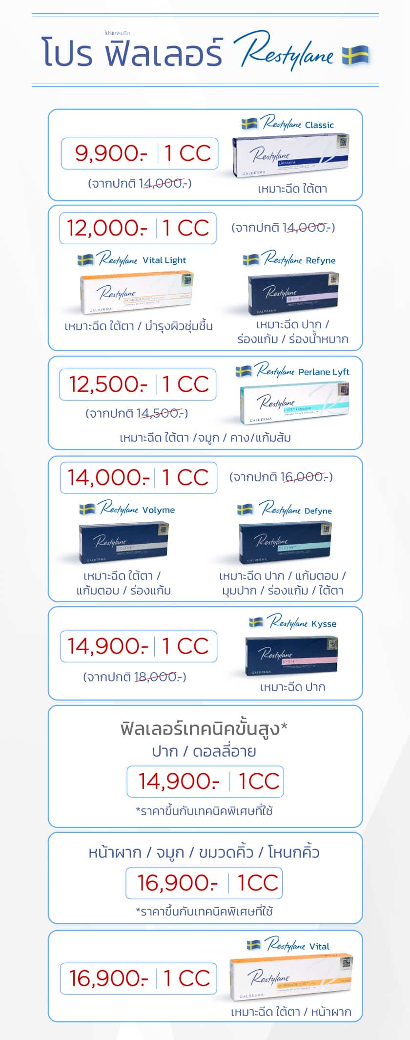 โปรฟิลเลอร์-Restylane