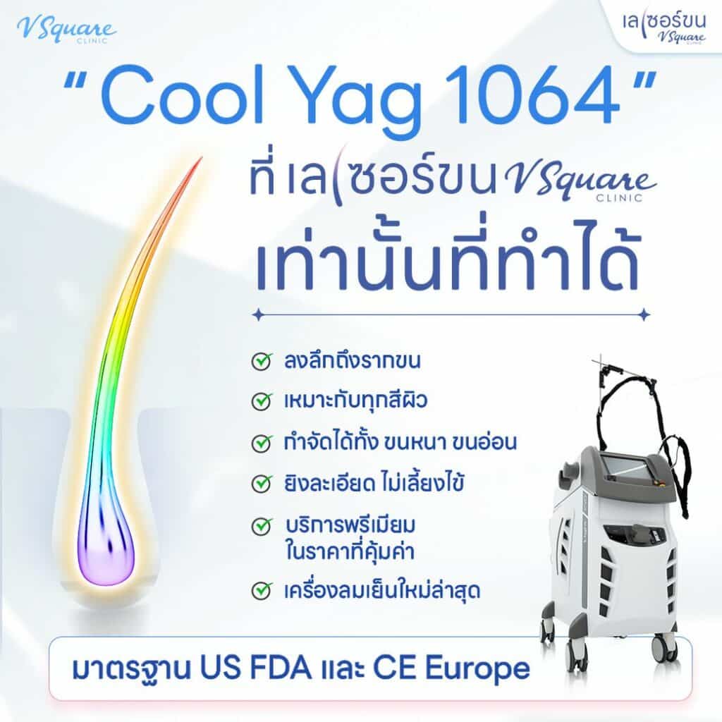 Cool Yag 1064