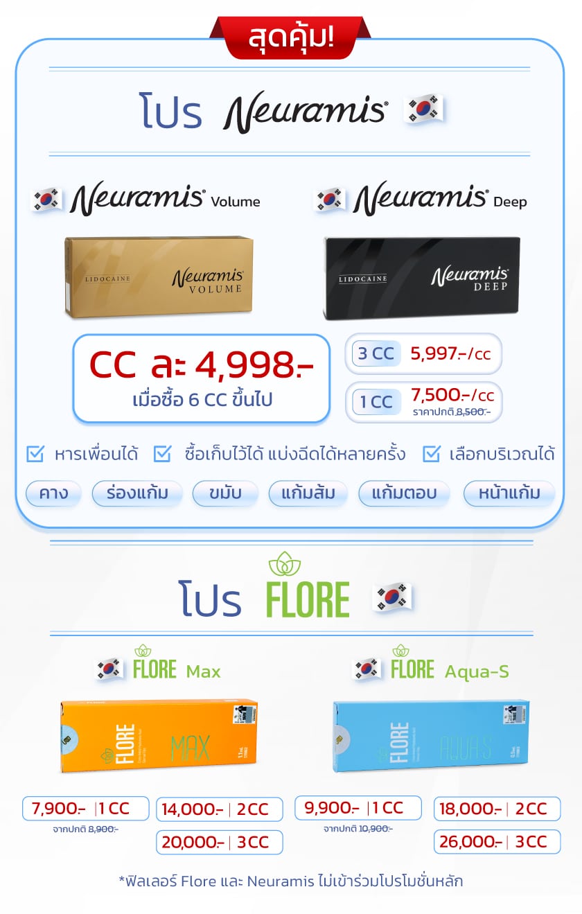 โปรโมชั่น Flore, Neuramis, Biohyalux