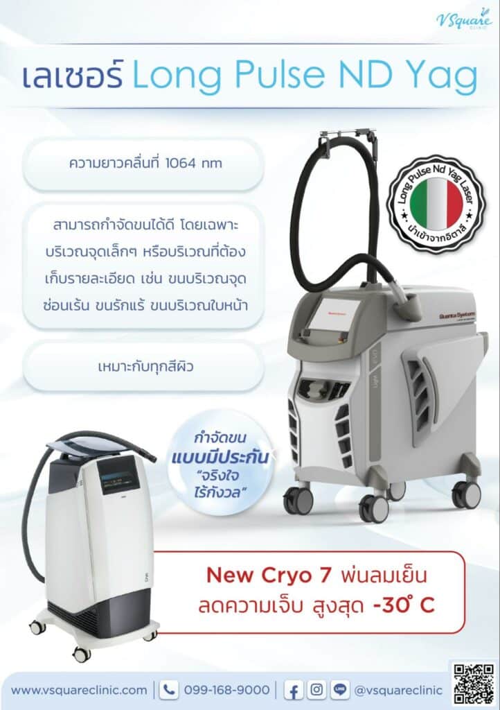 กำจัดขนด้วย Cool Yag 1064