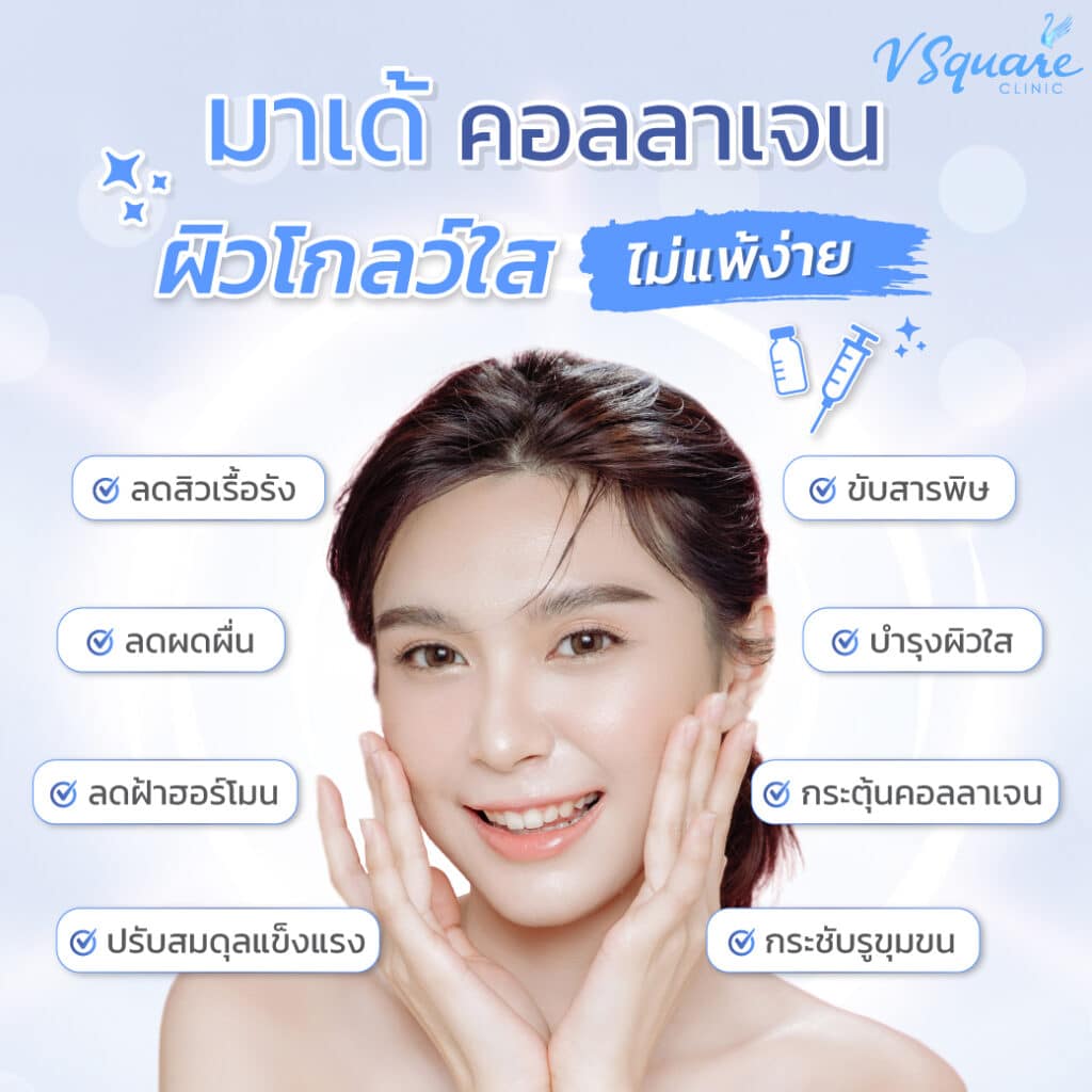 มาเด้คอลลาเจนราคา คุ้มค่าไหม