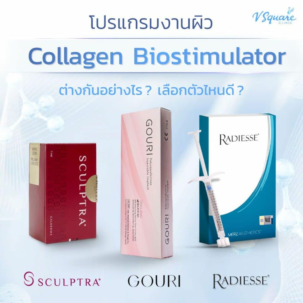 collagen biostimulator