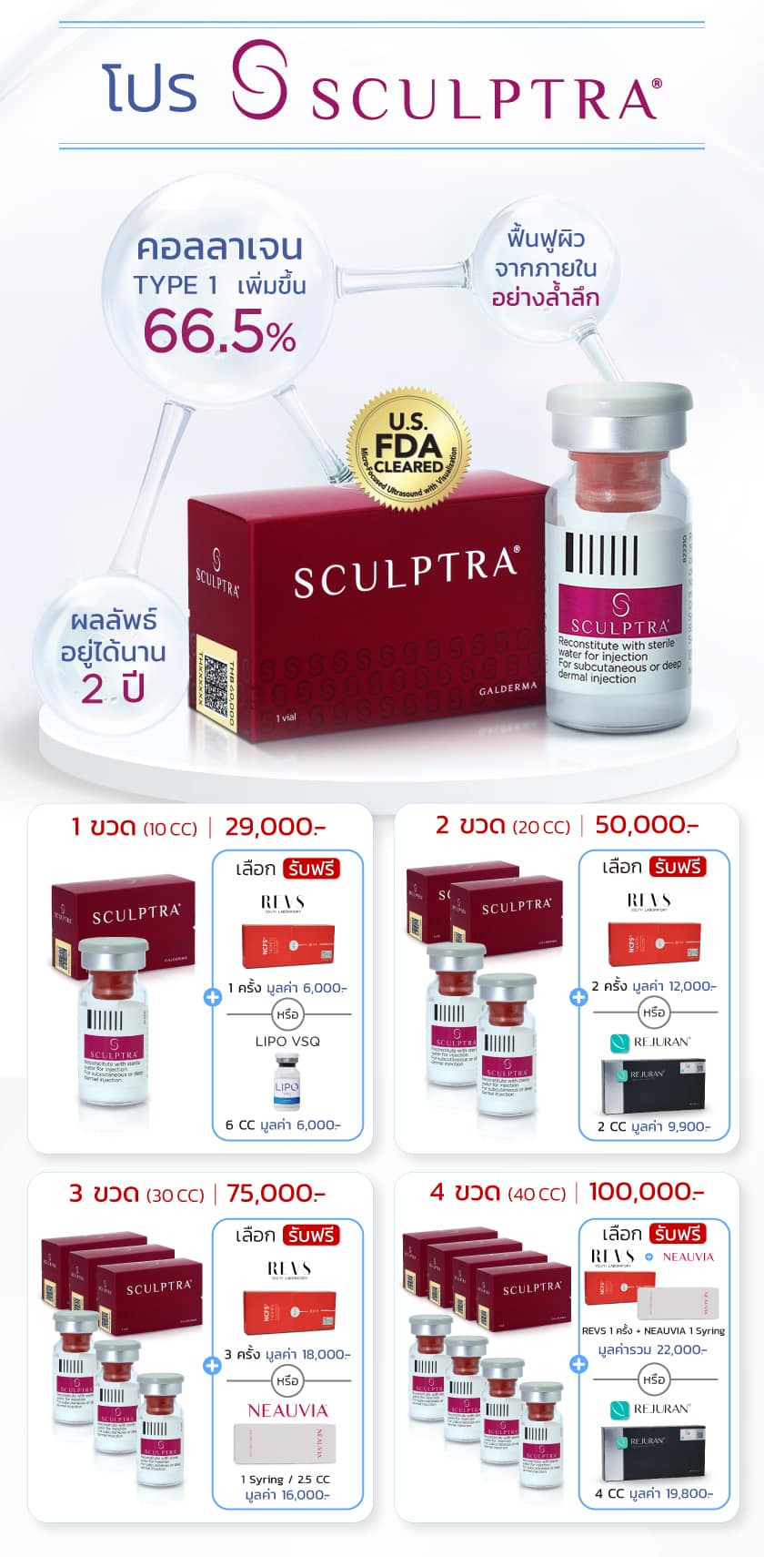 sculptra ราคา