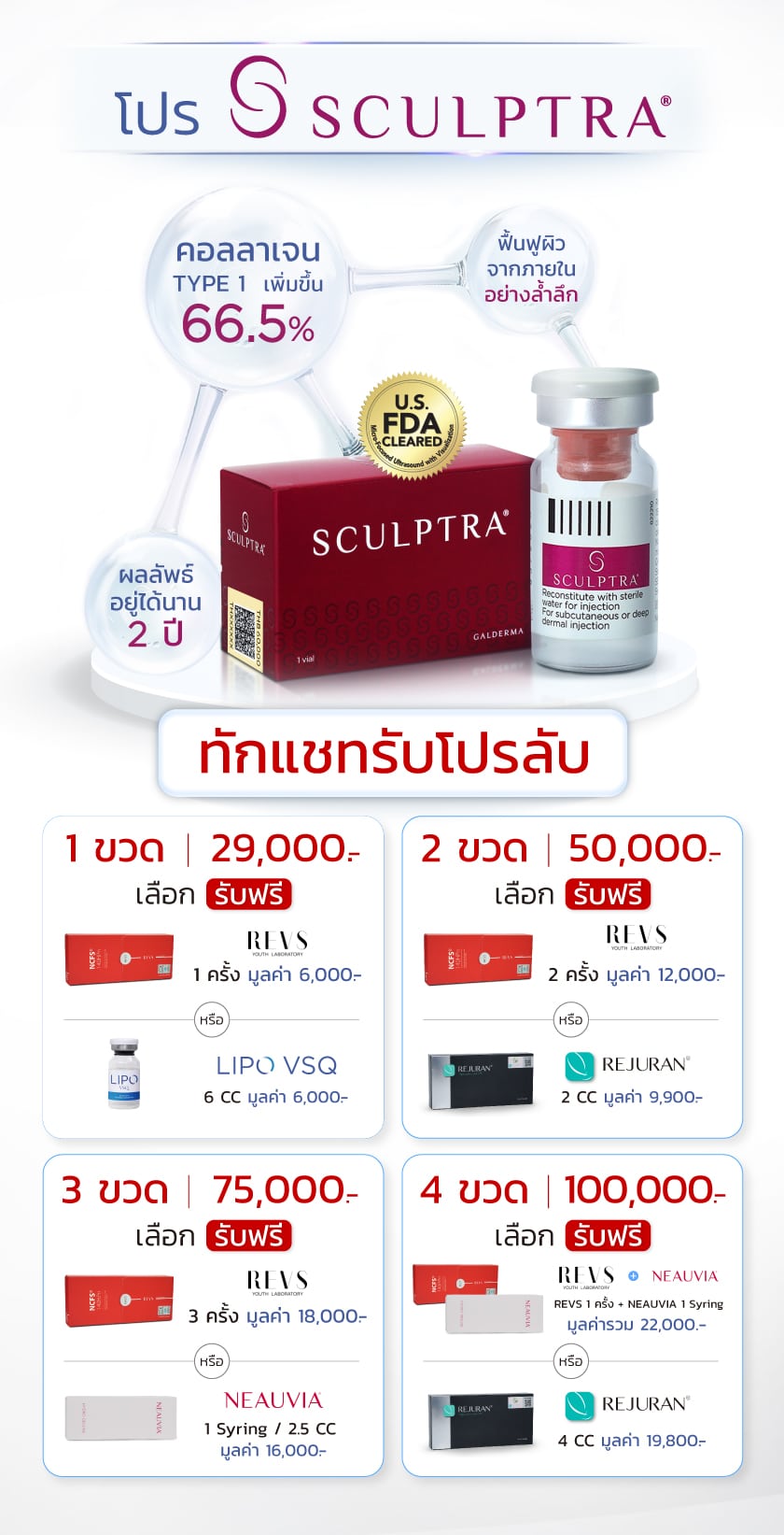 โปรโมชั่น SCULPTRA