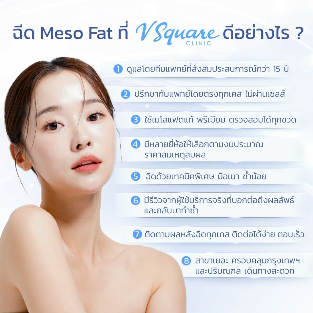 VSQ คลินิกฉีด Meso Fat