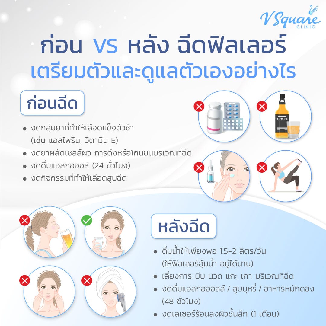 ก่อน-หลังฉีดฟิลเลอร์ Skin Booster